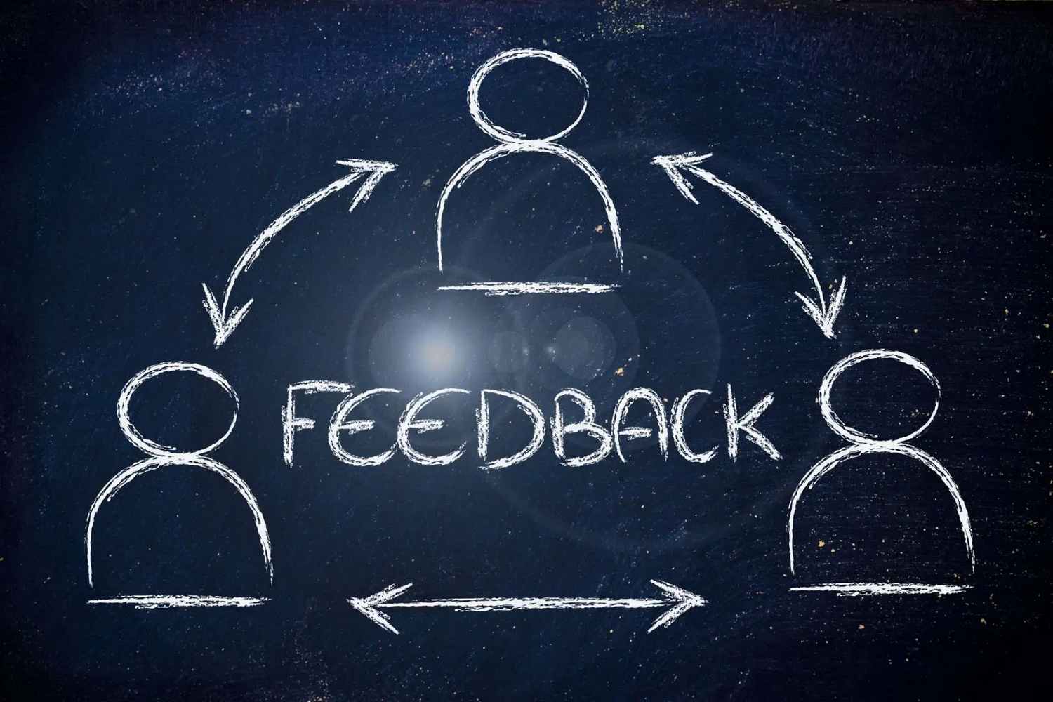 closed-loop-feedback.jpg